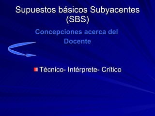 Supuestos básicos Subyacentes (SBS) Concepciones acerca del  Docente Técnico- Intérprete- Crítico 
