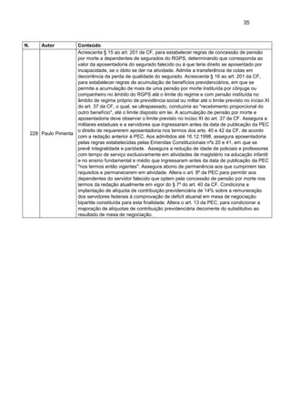 35
N. Autor Conteúdo
228 Paulo Pimenta
Acrescenta § 15 ao art. 201 da CF, para estabelecer regras de concessão de pensão
por morte a dependentes de segurados do RGPS, determinando que corresponda ao
valor da aposentadoria do segurado falecido ou à que teria direito se aposentado por
incapacidade, se o óbito se der na atividade. Admite a transferência de cotas em
decorrência da perda de qualidade do segurado. Acrescenta § 16 ao art. 201 da CF,
para estabelecer regras de acumulação de benefícios previdenciários, em que se
permite a acumulação de mais de uma pensão por morte instituída por cônjuge ou
companheiro no âmbito do RGPS até o limite do regime e com pensão instituída no
âmbito de regime próprio de previdência social ou miltar até o limite previsto no inciso XI
do art. 37 da CF, o qual, se ultrapassado, conduziria ao "recebimento proporcional do
outro benefício", até o limite disposto em lei. A acumulação de pensão por morte e
aposentadoria deve observar o limite previsto no inciso XI do art. 37 da CF. Assegura a
militares estaduais e a servidores que ingressaram antes da data de publicação da PEC
o direito de requererem aposentadoria nos termos dos arts. 40 e 42 da CF, de acordo
com a redação anterior à PEC. Aos admitidos até 16.12.1998, assegura aposentadoria
pelas regras estabelecidas pelas Emendas Constitucionais nºs 20 e 41, em que se
prevê integralidade e paridade. Assegura a redução de idade de policiais e professores
com tempo de serviço exclusivamente em atividades de magistério na educação infantil
e no ensino fundamental e médio que ingressaram antes da data de publicação da PEC
"nos termos então vigentes". Assegura abono de permanência aos que cumprirem tais
requisitos e permanecerem em atividade. Altera o art. 8º da PEC para permitir aos
dependentes do servidor falecido que optem pela concessão de pensão por morte nos
termos da redação atualmente em vigor do § 7º do art. 40 da CF. Condiciona a
implantação de alíquota de contribuição previdenciária de 14% sobre a remuneração
dos servidores federais à comprovação de deficit atuarial em mesa de negociação
bipartite constituída para esta finalidade. Altera o art. 13 da PEC, para condicionar a
majoração de alíquotas de contribuição previdenciária decorrente do substitutivo ao
resultado de mesa de negociação.
 