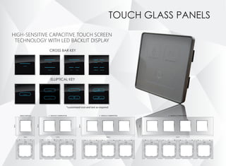 CUSTOMIZED MODULAR PANELS | PPT