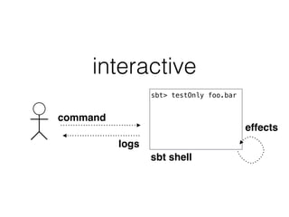 interactive
sbt> testOnly foo.bar
command
logs
sbt shell
effects
 
