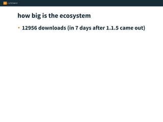 how big is the ecosystem
• 12956 downloads (in 7 days after 1.1.5 came out)
 
