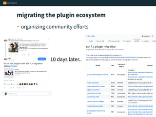 migrating the plugin ecosystem
• organizing community efforts
10 days later..
 