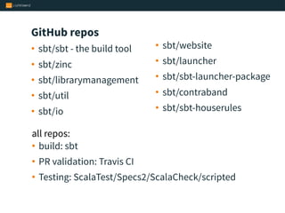 GitHub repos
• sbt/sbt - the build tool
• sbt/zinc
• sbt/librarymanagement
• sbt/util
• sbt/io
• sbt/website
• sbt/launcher
• sbt/sbt-launcher-package
• sbt/contraband
• sbt/sbt-houserules
all repos:
• build: sbt
• PR validation: Travis CI
• Testing: ScalaTest/Specs2/ScalaCheck/scripted
 