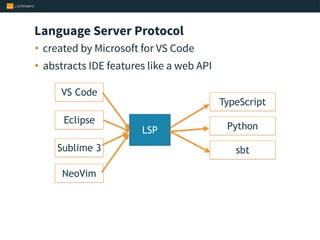 Language Server Protocol
• created by Microsoft for VS Code
• abstracts IDE features like a web API
LSP
VS Code
Eclipse
Sublime 3
NeoVim
TypeScript
Python
sbt
 
