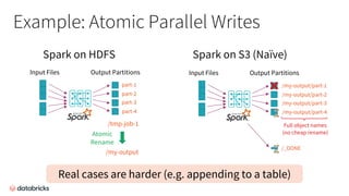 Scaling Databricks to Run Data and ML Workloads on Millions of VMs | PDF
