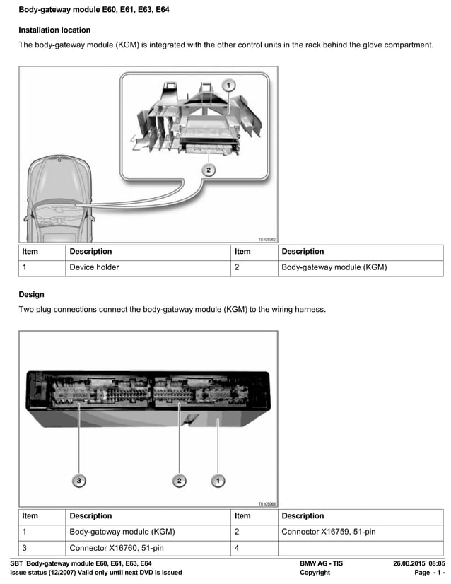 SBT Body gateway module E60 E61 E63 E64.pdf