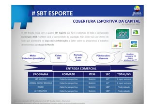 # SBT ESPORTE
ENTREGA COMERCIAL
O SBT Brasília inova com o quadro SBT Esporte que fará a cobertura de todo o campeonato
Candangão 2013. Também será a oportunidade da população ficar ainda mais por dentro de
tudo que acontecerá na Copa das Confederações e saber sobre os preparativos e trabalhos
desenvolvidos para Copa do Mundo.
INFORMAÇÕES COMERCIAIS
PROGRAMA FORMATO ITEM SEC TOTAL/INS
SBT BRASÍLIA Cobertura esportiva Boletim 60” 2 x por semana
JORNAL DO SBT BRASÍLIA Cobertura esportiva Boletim 60” 2 x por semana
INSIDE Cobertura esportiva Boletim 180” Todo sábado
ALTERNATIVO Cobertura esportiva Boletim 180” Todo sábado
Deadline:
considerar 15
dias p/
produção do VT
Período:
O ano
todo
Público-alvo:
diversos
Cotas:
02
Base para valoração: SBT Brasília, Jornal do SBT Brasília Inside e Alternativo
Flexibilidade do projeto: ações de merchandising também podem ser acrescentadas ao projeto
COBERTURA ESPORTIVA DA CAPITAL
AO LONGO DO ANO
Mídia:
Cobertura jornalística
 