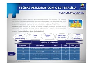 INSIDE Chamadas da Rafaela Dornas Assinatura 5” 40
# FÉRIAS ANIMADAS COM O SBT BRASÍLIA
PROPOSTA: Com o objetivo de entreter as crianças no período das férias escolares, o SBT elaborou
um concurso cultural que irá presentear uma criança telespectadora com uma viagem à São Paulo
para assistir a gravação do programa Carrossel Animado, com os palhaços Patati Patatá.
DINÂMICA: Para participar, as crianças ou os pais deverão comparecer em uma loja do
patrocinador para preencher o cupom com os dados pessoais e formular uma resposta para
pergunta: COMO FORAM SUAS FCOMO FORAM SUAS FÉÉRIAS MAIS ANIMADAS?RIAS MAIS ANIMADAS?
Deadline:
considerar 15
dias p/
produção do VT
Período:
Julho
Público-alvo:
pais e filhos
Cotas:
01
Base para valoração: Rotativo e Programa Inside
CONCURSO CULTURAL
FÉRIAS DE JULHO
ENTREGA COMERCIAL
INFORMAÇÕES COMERCIAIS
PROGRAMA FORMATO ITEM SEC TOTAL/INS
RAEL VT 25” chamando para o concurso Assinatura 5” 50
RAEL Comercial 30” Mídia avulsa 30” 30
INSIDE Merchan da Rafaela Dornas Merchan 120” 04
Mídia de
apoio
Mídia
Cham. + merchan +
comercial de apoio
 