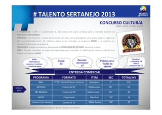 # TALENTO SERTANEJO 2013
ENTREGA COMERCIAL
A PROMOÇÃO: O SBT e o patrocinador X, irão lançar uma dupla sertaneja para o mercado nacional no
PROGRAMA DO RATINHO.
DINÂMICA: Para concorrer, a dupla deverá enviar um vídeo com a gravação de uma música para o a página do
SBT www.sbtbrasilia.com.br. Os melhores vídeos serão mostrados no programa INSIDE, e os cantores em
destaque terão espaço no programa.
PREMIAÇÃO: A dupla vencedora se apresentará no PROGRAMA DO RATINHO para todo o Brasil.
MÍDIA: Faremos chamadas ao longo da programação para inscrições. A cobertura do concurso cultural será
exibida no Programa INSIDE.
Deadline:
considerar 15
dias p/
produção do VT
Período:
abr/mai/jun/
jul
Público-alvo:
Todas as
idades
Cotas:
02
CONCURSO CULTURAL
ABRIL, MAIO, JUNHO, JULHO
Mídia:
Chamadas p/
concurso + merchan
+ mídia de apoio
Base para valoração: Rotativo, Programa Inside, SBT Brasília e Programa do Ratinho
Mídia de
apoio
JORNAL DO SBT BRASÍLIA Comercial 30” Mídia Avulsa 30” 27
INFORMAÇÕES COMERCIAIS
PROGRAMA FORMATO ITEM SEC TOTAL/INS
RAEL VT 25” chamando para o concurso Assinatura 5” 235
RATINHO Comercial 30” Mídia avulsa 30” 65
SBT BRASÍLIA Comercial 30” Mídia avulsa 30” 40
INSIDE Programete Merchan 120” 14
 