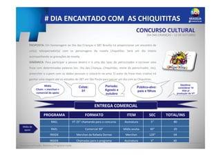 40
INSIDE Merchan da Rafaela Dornas Merchan 120” 04
INSIDE Chamadas para o programa Assinatura 5”
# DIA ENCANTADO COM AS CHIQUITITAS
PROPOSTA: Em homenagem ao Dia das Crianças o SBT Brasília irá proporcionar um encontro de
um(a) telespectador(a) com os personagens da novela Chiquititas. Será um dia inteiro
acompanhando as gravações da novela.
DINÂMICA: Para participar a pessoa deverá ir à uma das lojas do patrocinador e escrever uma
frase com determinadas palavras (ex.: Dia das Crianças, Chiquitidas, nome do patrocinador, etc),
preencher o cupom com os dados pessoais e colocá-lo na urna. O autor da frase mais criativa irá
ganhar uma viagem até os estúdios do SBT em São Paulo para passar um dia com as Chiquititas.
Deadline:
considerar 15
dias p/
produção do VT
Período:
Agosto e
outubro
Público-alvo:
pais e filhos
Cotas:
01
Base para valoração: Rotativo e Programa Inside
CONCURSO CULTURAL
DIA DAS CRIANÇAS – 12 DE OUTUBRO
ENTREGA COMERCIAL
INFORMAÇÕES COMERCIAIS
PROGRAMA FORMATO ITEM SEC TOTAL/INS
RAEL VT 25” chamando para o concurso Assinatura 5” 80
RAEL Comercial 30” Mídia avulsa 30” 20
Mídia de
apoio
Mídia
Cham. + merchan +
comercial de apoio
 