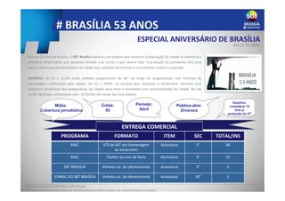 # BRASÍLIA 53 ANOS
ENTREGA COMERCIAL
Para os 53 anos de Brasília, o SBT Brasília elaborou um projeto que mostrará à população da cidade os pioneiros e
primeiros empresários que ajudaram Brasília a se tornar o que vemos hoje. A produção do jornalismo fará uma
busca entre essas personalidades da cidade que contarão as histórias e curiosidades vividas no passado.
ENTREGA: de 01 a 21/04 serão exibidos programetes de 60” ao longo da programação com histórias de
personagens conhecidos pela cidade. De 15 a 19/04, na semana que antecede o aniversário, faremos uma
cobertura jornalística dos preparativos da cidade para festa e entrevista com personalidades da cidade. No dia
21/04, domingo, entraremos com 10 flashes dos locais das festividades.
INFORMAÇÕES COMERCIAIS
PROGRAMA FORMATO ITEM SEC TOTAL/INS
RAEL VTS de 60” em homenagem
ao aniversário
Assinatura 5” 84
RAEL Flashes ao vivo da festa Assinatura 5” 10
SBT BRASÍLIA Vinheta car. de oferecimento Assinatura 5” 5
JORNAL DO SBT BRASÍLIA Vinheta car. de oferecimento Assinatura 30” 5
Deadline:
considerar 15
dias p/
produção do VT
Período:
Abril
Público-alvo:
Diversos
Cotas:
02
Base para valoração: Rotativo e SBT Brasília
Flexibilidade do projeto: ações de merchandising também podem ser acrescentadas ao projeto
ESPECIAL ANIVERSÁRIO DE BRASÍLIA
DIA 21 DE ABRIL
Mídia:
Cobertura jornalística
 