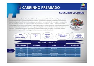 # CARRINHO PREMIADO
ENTREGA COMERCIAL
Em comemoração ao Dia do Trabalho, o SBT Brasília lança o projeto “Carrinho Premiado” que presenteia
telespectadores com carrinhos recheados de prêmios. São itens de supermercado e outros produtos que
trazem vantagens, benefícios e conforto para os ganhadores. Para participar da promoção o telespectador
terá de anotar os horários em que o caminhão do patrocinador aparecerá na tela e enviar junto com a
resposta a pergunta do concurso (que será relacionada ao patrocinador do evento). A participação poderá ser
através de e-mails para a SBT Brasília ou entregues nas lojas do patrocinador (conforme ajustado com o
parceiro). A melhor resposta com identificação correta de dias e horas em que os carrinhos de prêmios
apareceram no programa SBT Brasília, ganhará o concurso, e receberá o prêmio.
INFORMAÇÕES COMERCIAIS
PROGRAMA FORMATO ITEM SEC TOTAL/INS
RAEL Chamadas para o concurso Assinatura 5” 50
RAEL Comercial 30” Mídia avulsa 30” 20
SBT BRASÍLIA Merchan no break Merchandising 60” 5
SBT BRASÍLIA Caminhão na tela Assinatura 5” 10
Deadline:
considerar 15
dias p/
produção do VT
Período:
Abril e
maio
Público-alvo:
diversos
Cotas:
01
Base para valoração: Rotativo e SBT Brasília.
CONCURSO CULTURAL
ABRIL E MAIO
Mídia de
apoio
Mídia
Cham. + merchan +
comercial de apoio
 