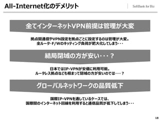 All-Internet化のデメリット
18
日本ではIP-VPNが安価に利用可能。
ルータレス拠点なども相まって閉域の方が安いのでは・・・？
国際IP-VPNを通しているケースでは、
国際間のインターネット回線を利用すると通信品質が低下してしまう・・・
拠点間通信やVPN設定を拠点ごとに設定するのは管理が大変。
全ルータ・F/Wのキッティング負荷が肥大化してしまう・・・
結局閉域の方が安い・・・？
グローバルネットワークの品質低下
全てインターネットVPN前提は管理が大変
 
