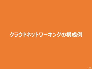 22
クラウドネットワーキングの構成例
 