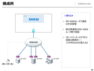 構成例
26
Internet
SD-WAN
SD-WAN
リモートワーカー
！ポイント
• SD-WANルータで通信
は中央管理
• 拠点間通信はSD-WAN
ルータ間で実施
• リモートワーカーのアクセス
経路は要検討・・・
※VPNClientの導入など
SD-WAN
 