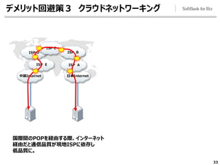 デメリット回避策３ クラウドネットワーキング
33
国際間のPOPを経由する際、インターネット
経由だと通信品質が現地ISPに依存し
低品質に。
日本Internet
中国Internet
ISP A
ISP E
ISP D
ISP C
ISP B
 