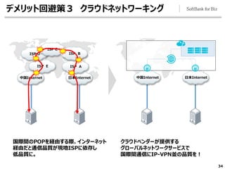 デメリット回避策３ クラウドネットワーキング
34
国際間のPOPを経由する際、インターネット
経由だと通信品質が現地ISPに依存し
低品質に。
クラウドベンダーが提供する
グローバルネットワークサービスで
国際間通信にIP-VPN並の品質を！
日本Internet
中国Internet
ISP A
ISP E
ISP D
ISP C
ISP B
日本Internet
中国Internet
 