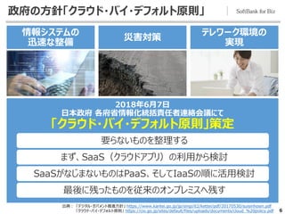政府の方針「クラウド・バイ・デフォルト原則」
6
「クラウド・バイ・デフォルト原則」策定
要らないものを整理する
まず、SaaS（クラウドアプリ）の利用から検討
SaaSがなじまないものはPaaS、そしてIaaSの順に活用検討
最後に残ったものを従来のオンプレミスへ残す
出典： 「デジタル・ガバメント推進方針」 https://www.kantei.go.jp/jp/singi/it2/kettei/pdf/20170530/suisinhosin.pdf
「クラウド・バイ・デフォルト原則」 https://cio.go.jp/sites/default/files/uploads/documents/cloud_%20policy.pdf
 