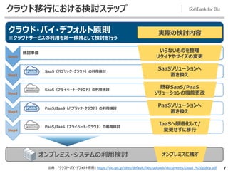 クラウド移行における検討ステップ
7
クラウド・バイ・デフォルト原則
※クラウドサービスの利用を第一候補として検討を行う
Step0
検討準備
Step1
SaaS（パブリック・クラウド）の利用検討
Step2
SaaS（プライベート・クラウド）の利用検討
Step3
PaaS/IaaS（パブリック・クラウド）の利用検討
Step4
PaaS/IaaS（プライベート・クラウド）の利用検討
オンプレミス・システムの利用検討
出典：「クラウド・バイ・デフォルト原則」 https://cio.go.jp/sites/default/files/uploads/documents/cloud_%20policy.pdf
オンプレミスに残す
いらないものを整理
リタイヤやサイズの変更
SaaSソリューションへ
置き換え
既存SaaS/PaaS
ソリューションの機能更改
PaaSソリューションへ
置き換え
IaaSへ最適化して/
変更せずに移行
実際の検討内容
 