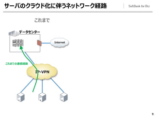 9
データセンター
Internet
IP-VPN
これまで
これまでの通信経路
サーバのクラウド化に伴うネットワーク経路
 