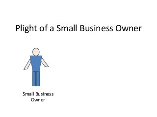 Plight of a Small Business Owner

Small Business
Owner

 