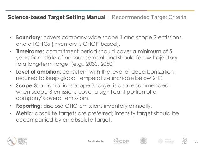 Science-based Target Setting Manual Webinar Presentation Slide 21