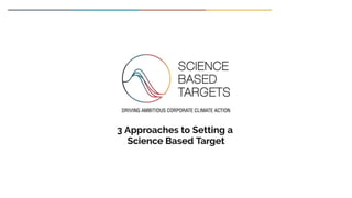 Three Approaches to Setting a Science Based Target