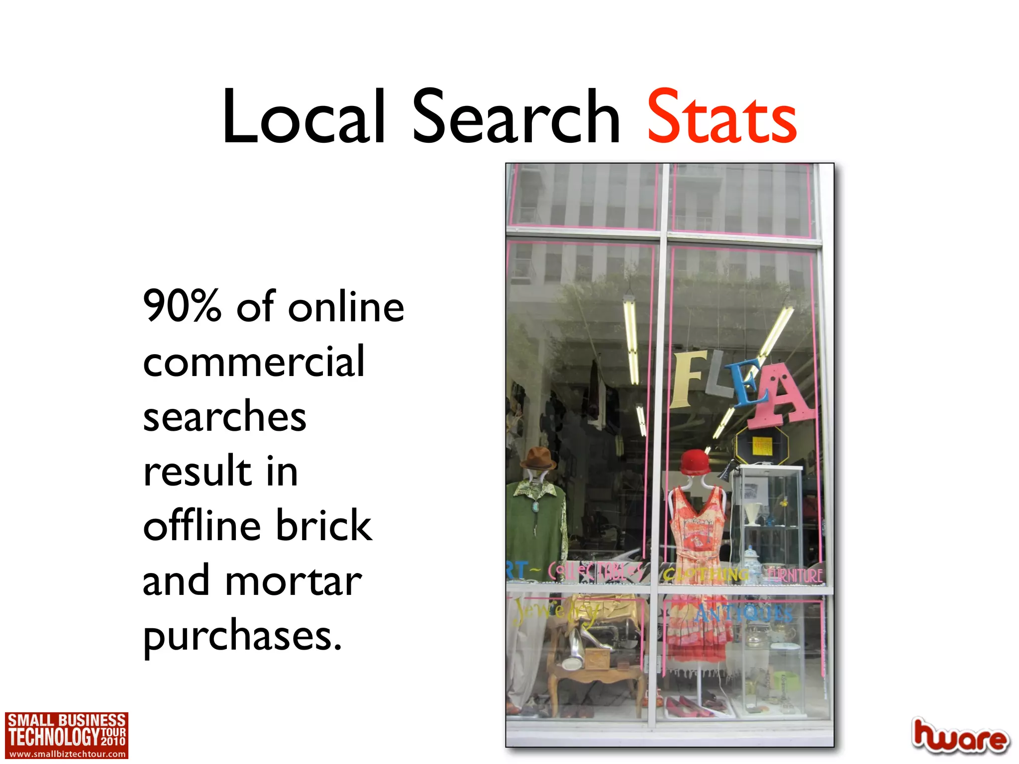 Local Search Stats

90% of online
commercial
searches
result in
ofﬂine brick
and mortar
purchases.
 