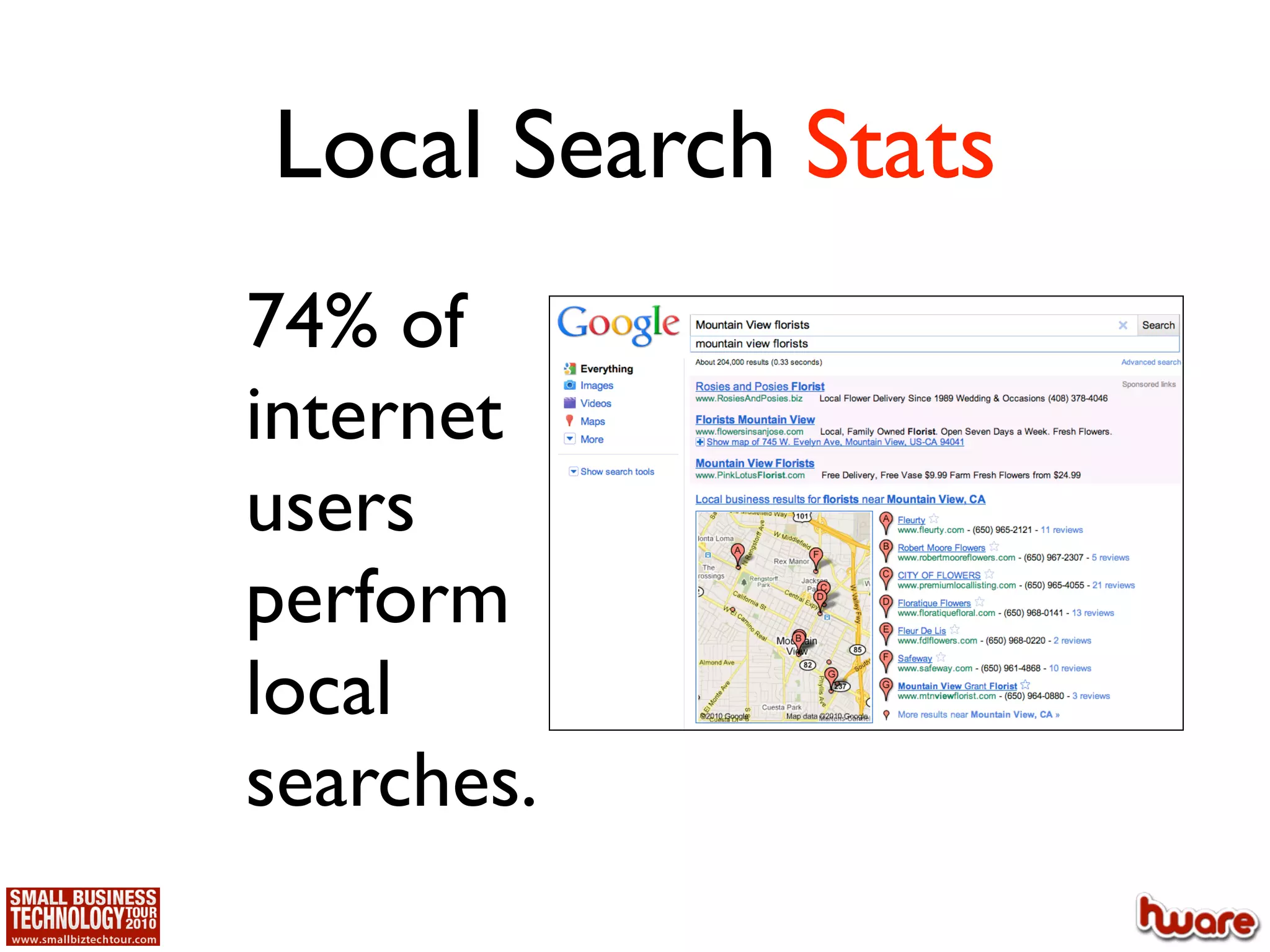 Local Search Stats
74% of
internet
users
perform
local
searches.
 
