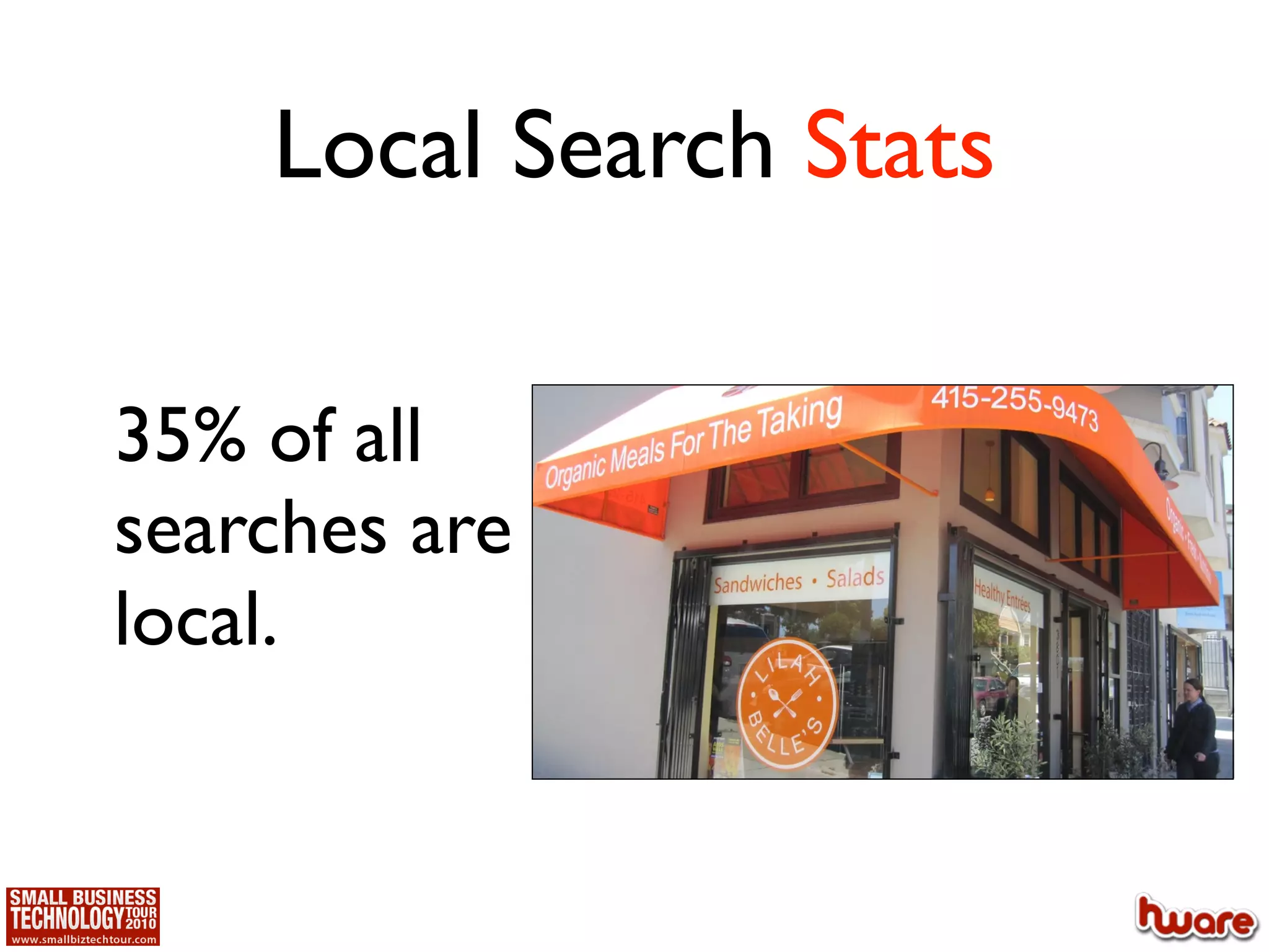 Local Search Stats

35% of all
searches are
local.
 