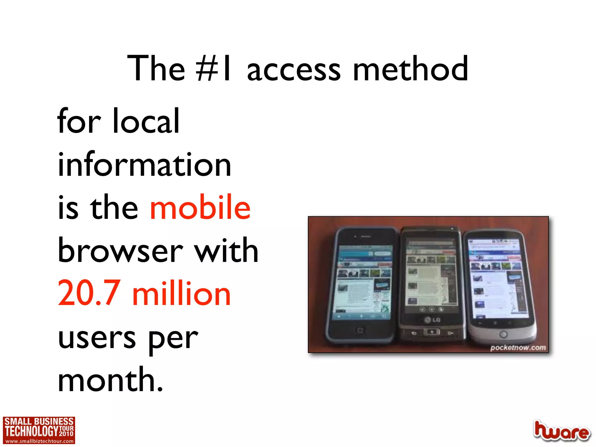 The #1 access method
for local
information
is the mobile
browser with
20.7 million
users per
month.
 