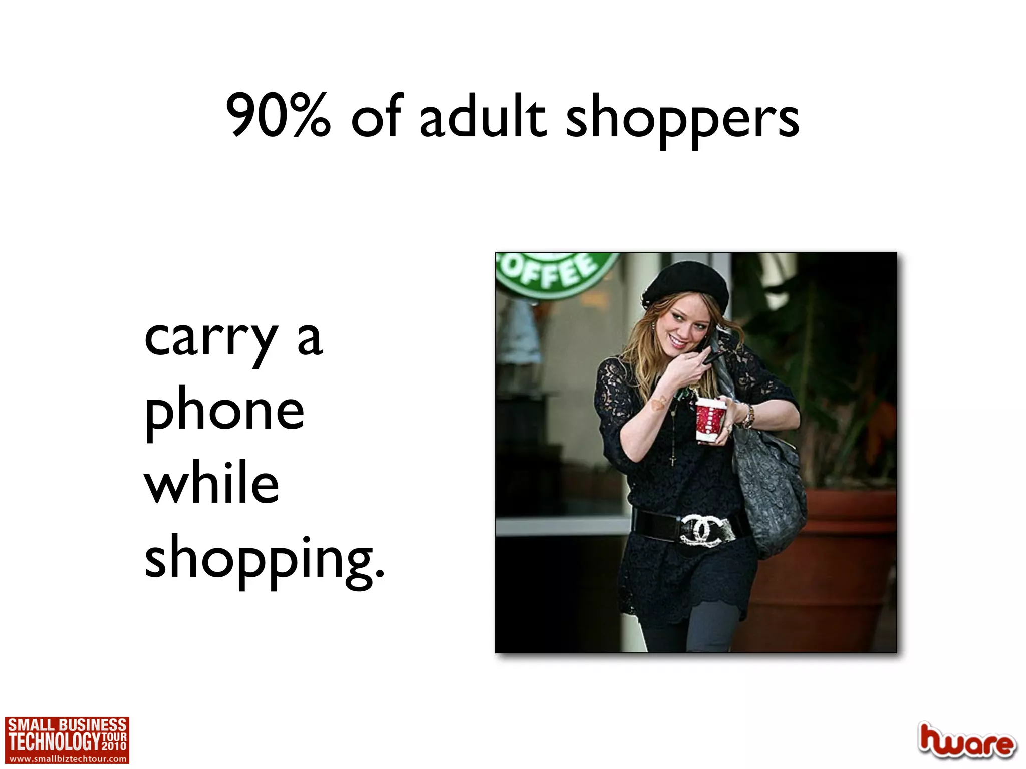 90% of adult shoppers


carry a
phone
while
shopping.
 
