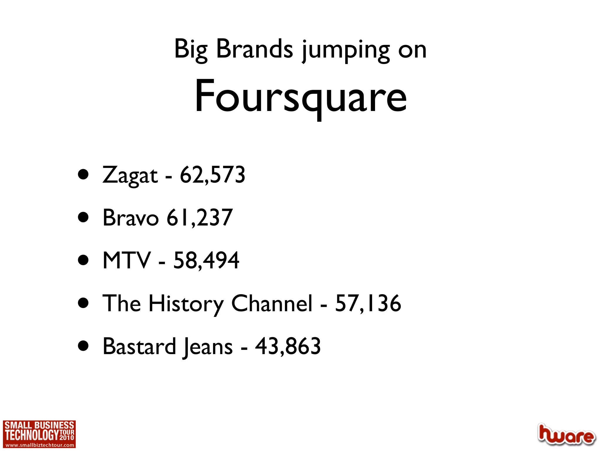 Big Brands jumping on
          Foursquare
• Zagat - 62,573
• Bravo 61,237
• MTV - 58,494
• The History Channel - 57,136
• Bastard Jeans - 43,863
 