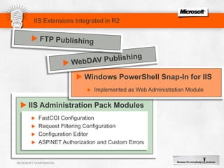 Implemented as Web Administration ModuleIIS Extensions Integrated in R2IIS Administration Pack ModulesFastCGI ConfigurationRequest Filtering ConfigurationConfiguration EditorASP.NET Authorization and Custom ErrorsFTP Publishing