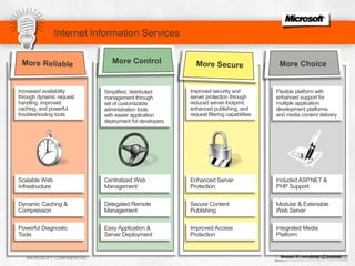 Internet Information ServicesMore ReliableIncreased availability through dynamic request handling, improved caching, and powerful troubleshooting toolsSimplified, distributed management through set of customizable administration tools with easier application deployment for developers Improved security and server protection through reduced server footprint, enhanced publishing, and request filtering capabilities Flexible platform with enhanced support for multiple application development platforms and media content delivery More SecureScalable Web InfrastructureCentralized Web ManagementEnhanced Server ProtectionIncluded ASP.NET & PHP SupportDynamic Caching & CompressionDelegated Remote ManagementSecure Content PublishingModular & Extensible Web ServerMore ControlMore ChoicePowerful Diagnostic ToolsEasy Application & Server DeploymentImproved Access ProtectionIntegrated Media Platform