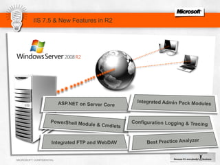 IIS 7.5 & New Features in R2ASP.NET on Server CoreConfiguration Logging & TracingIntegrated Admin Pack ModulesPowerShell Module & CmdletsBest Practice AnalyzerIntegrated FTP and WebDAV