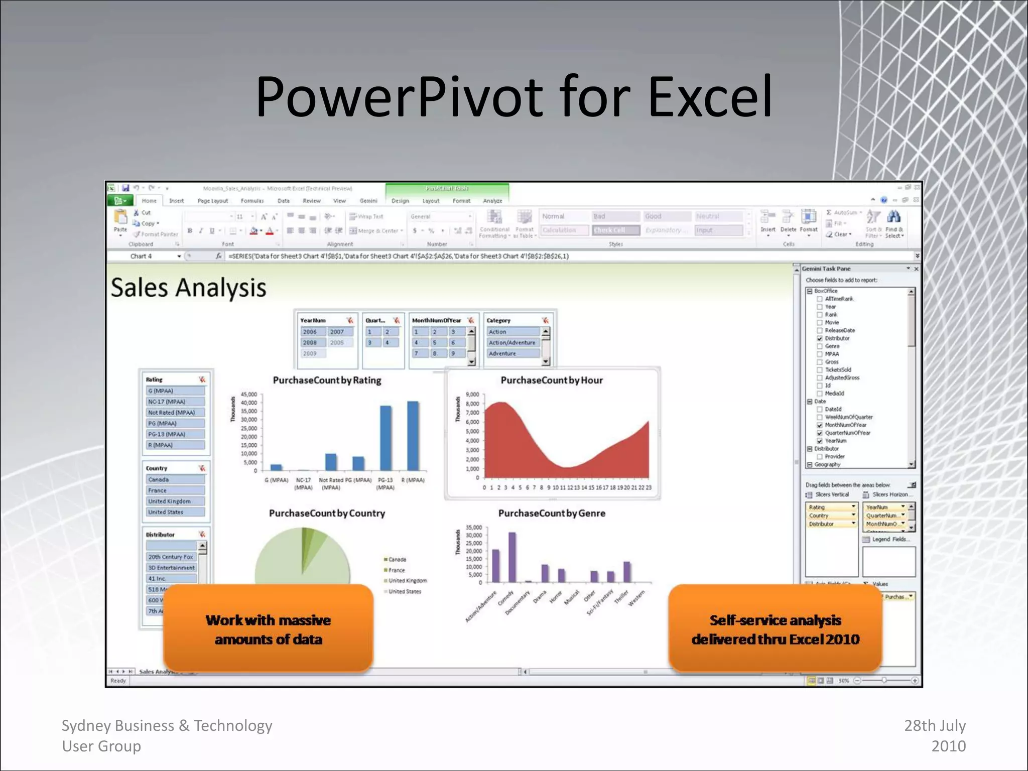PowerPivot for Excel




Sydney Business & Technology                    28th July
User Group                                         2010
 