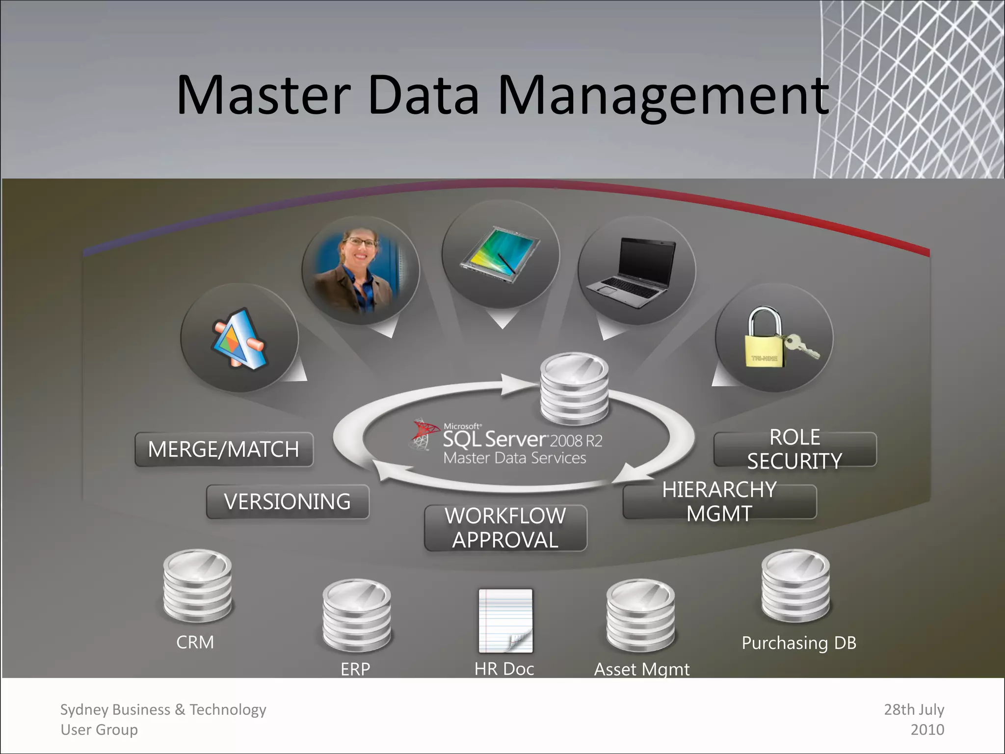 Master Data Management




Sydney Business & Technology            28th July
User Group                                 2010
 