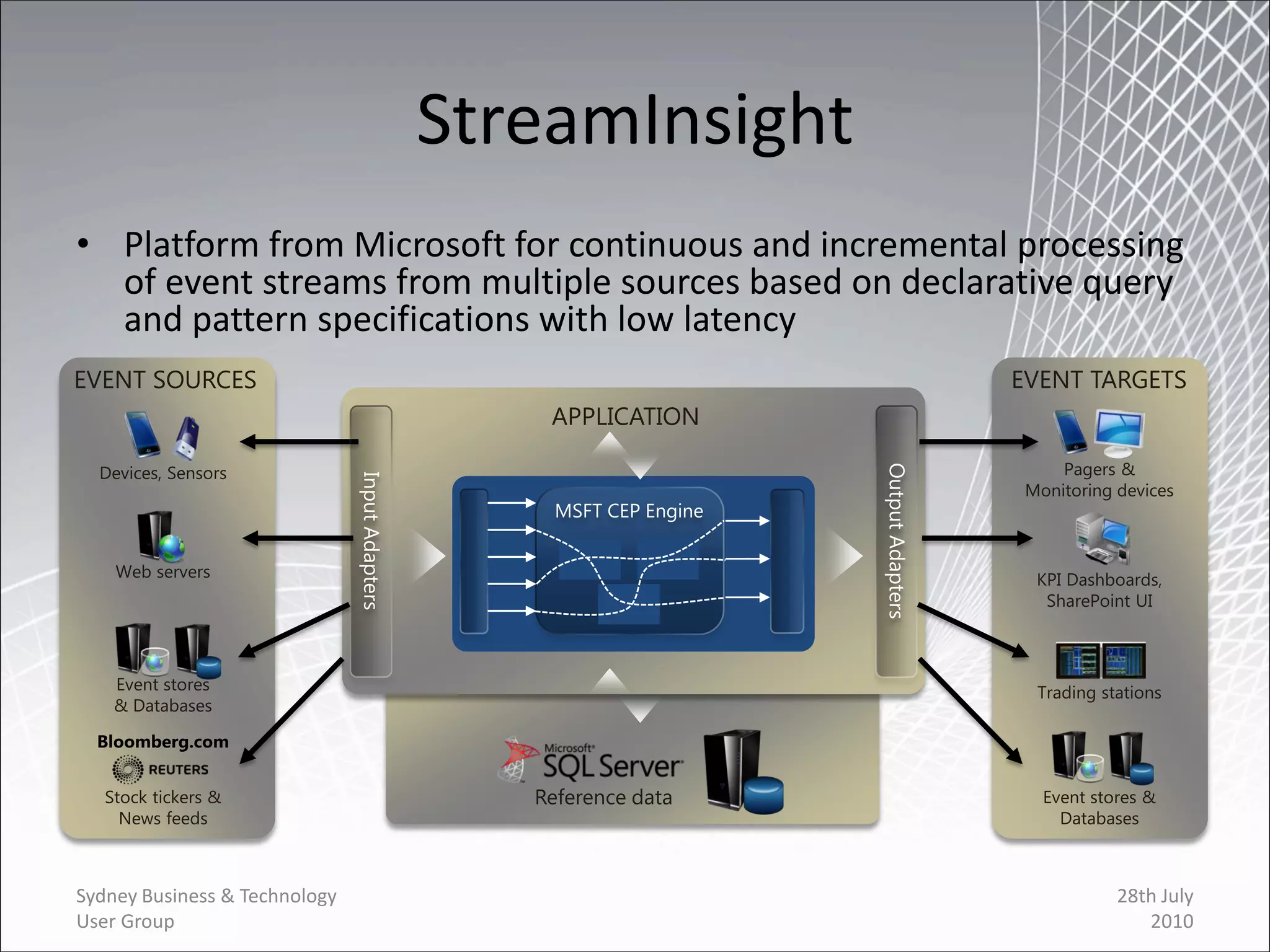 StreamInsight
• Platform from Microsoft for continuous and incremental processing
  of event streams from multiple sources based on declarative query
  and pattern specifications with low latency




Sydney Business & Technology                                  28th July
User Group                                                       2010
 