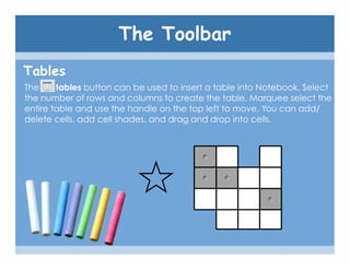 The Toolbar
Tables
The     tables button can be used to insert a table into Notebook. Select
the number of rows and columns to create the table. Marquee select the
entire table and use the handle on the top left to move. You can add/
delete cells, add cell shades, and drag and drop into cells.
 