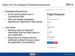 © 2013 IBM Corporation5
Where Can You Integrate? Embedded Experiences!
● Embedded Experiences
● In the activity stream and in
Connections Mail
● URL and Gadget embedded
experiences supported in both places
● Use Cases
● Notifying users of important
information that has taken place in
your application
● Allows them to interact with the
notification without having to leave
the application (Connections)
 