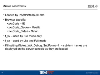 Learn everything about IBM iNotes Customization | PDF