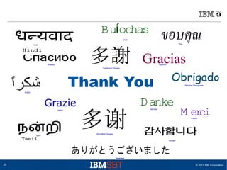 Buíochas
Irish
Thai

Hindi

Gracias

Russian

Spanish

Traditional Chinese

Thank You

Arabic

Grazie

Obrigado
Brazilian Portuguese

D anke
German

Italian

M er
ci
French

Tamil

Simplified Chinese
Korean

Japanese

20

© 2013 IBM Corporation

 