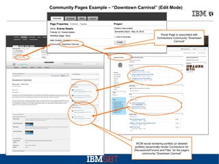 Community Pages Example – “Downtown Carnival” (Edit Mode)

Portal Page Is associated with
Connections Community “Downtown
Carnival”

WCM social rendering portlets (or detailed
portlets) dynamically render Connections for
Discussions/Forums and Files for the page's
community “Downtown Carnival”

 