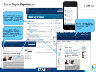 Social Digital Experiences

New WCM social rendering
portlets option to keep user
within portal or direct to IBM
Connections native UI
(Config Option): Direct
users to native FULL IBM
Connections User
interface
(Config Option) Portal
managed user interface
with WEF based details
portlet showing blog article
with option to edit

IBM Web Experiences - © 2012 IBM Corporation

 