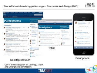 New WCM social rendering portlets support Responsive Web Design (RWD)

Tablet

Desktop Browser

Smartphone

Out of the box support for Desktop, Tablet
and Smartphone form factors
IBM Web Experiences - © 2012 IBM Corporation

 