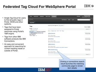 Federated Tag Cloud For WebSphere Portal
 Single Tag Cloud for users
to find all public tags in
Portal, WCM and other
systems.
 Tags that have been
assigned to Portal
resources using Portal's
T&R engine.
 Tags from other IBM
software products like IBM
Connections.
 An easy and convenient
approach for searching for
content residing inside or
outside of Portal.

Clicking a connections search
result launches the matching
community page to render
item details

 