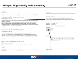 Example: Blogs viewing and commenting

© 2010 IBM Corporation

 