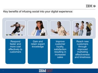 Key benefits of infusing social into your digital experience:

4

 