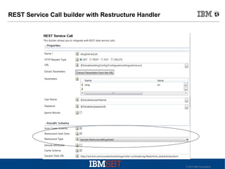 REST Service Call builder with Restructure Handler

© 2010 IBM Corporation

 